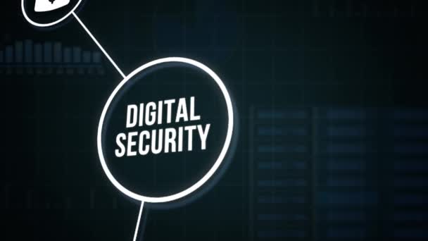 Internet Negocios Tecnología Concepto Red Seguridad Cibernética Protección Datos Negocio — Vídeos de Stock