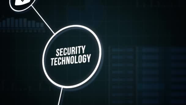 Internet Negocios Tecnología Concepto Red Seguridad Cibernética Protección Datos Negocio — Vídeos de Stock