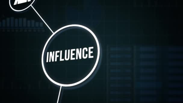 Internet Podnikání Technologie Síťové Koncepce Influencer Marketing Concept — Stock video