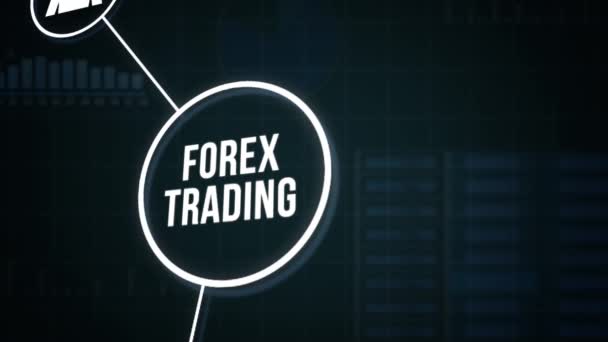 Internet Negócios Tecnologia Conceito Rede Forex Trading Novo Conceito Negócio — Vídeo de Stock