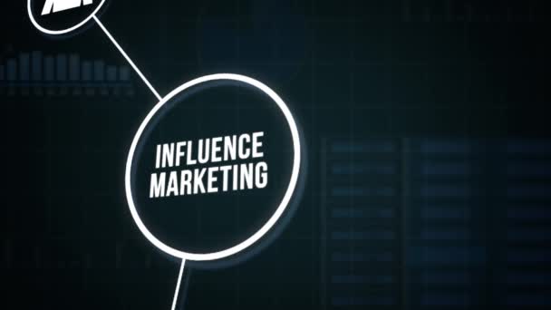 Internet Podnikání Technologie Síťové Koncepce Influencer Marketing Concept — Stock video