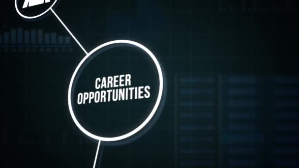 Internet Business Technology Network Concept Career Opportunities — Stock Video