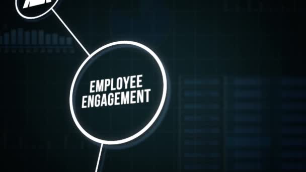 Internet Affaires Technologie Concept Réseau Engagement Des Employés — Video