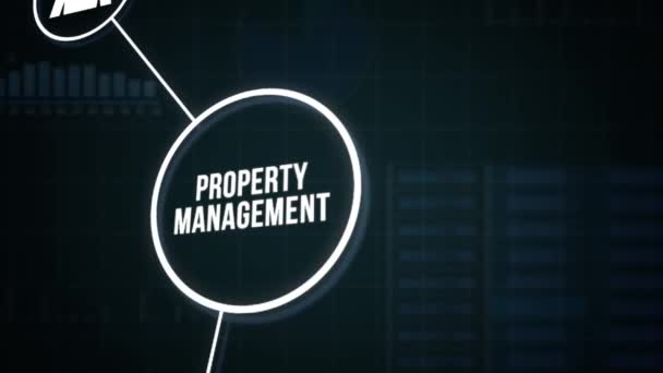 Internet Business Technology Network Concept Property Management Inscription New Business — Stock Video