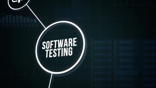 Internet Wirtschaft Technologie Und Netzwerkkonzept Beschreibung Software Testing Auf Dem — Stockvideo