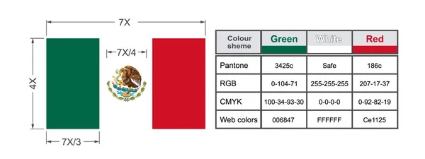 Флаг Мексики Показывающий Пропорции Размеры Цветовые Схемы Триколор Зеленого Белого — стоковый вектор