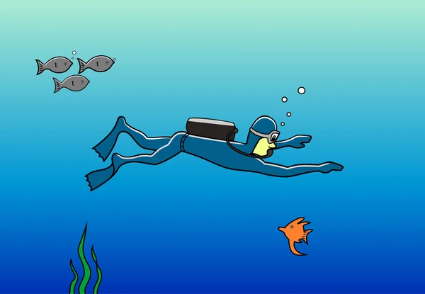 deneme dalgıç Okyanusu