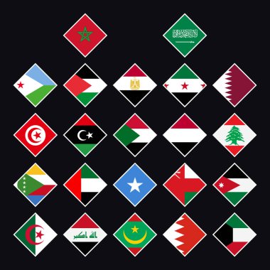 Arap Dünyası Bayrakları Toplama, Orta Doğu ve Kuzey Afrika 'nın Tüm Ülke Bayrakları