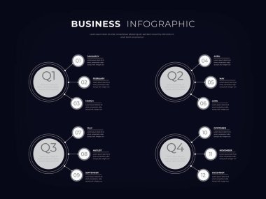 Tüm Yıl Strateji Planı veya Proje Zaman Çizelgesi İçin 12 Adımlı Bilgi Tasarımı