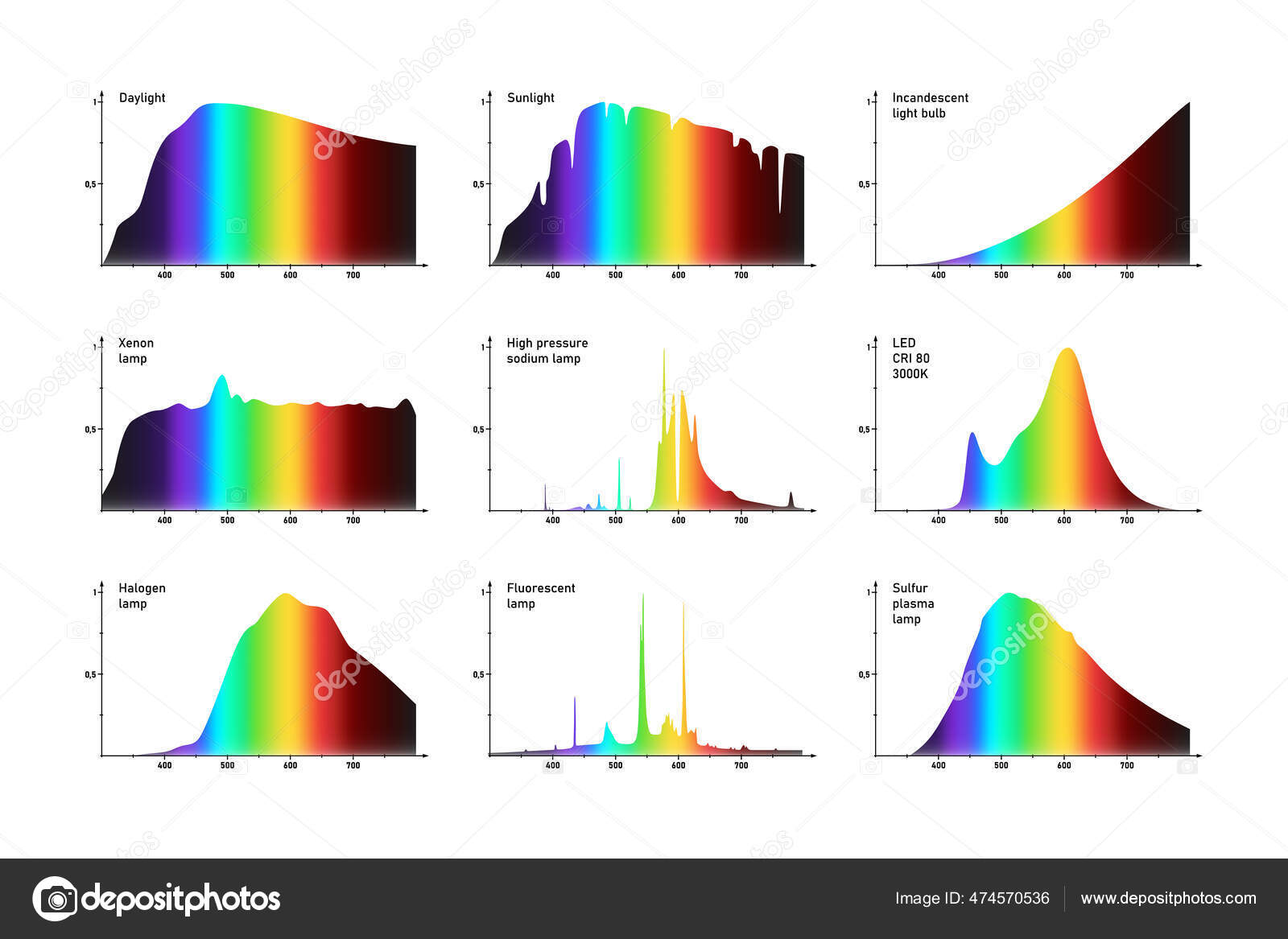 NIST's Stretching Exercises Shed New Light On Nanotubes, image size:1600x1167