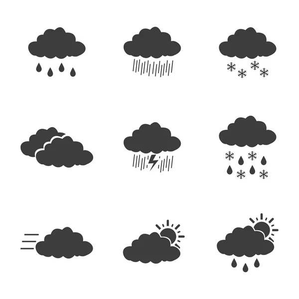 Hava Icons set
