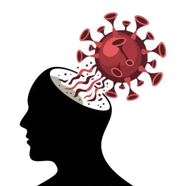 İnsan beyninde beyin yerine koronavirüs virion taşıyan taşıyıcı pankart. Etrafı viral hücrelerle çevrili. Akıl sağlığı ve koronavirüs poster küresel COVID19 teması.