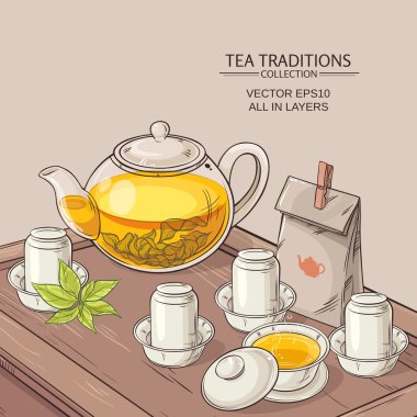 çay töreni ile illüstrasyon