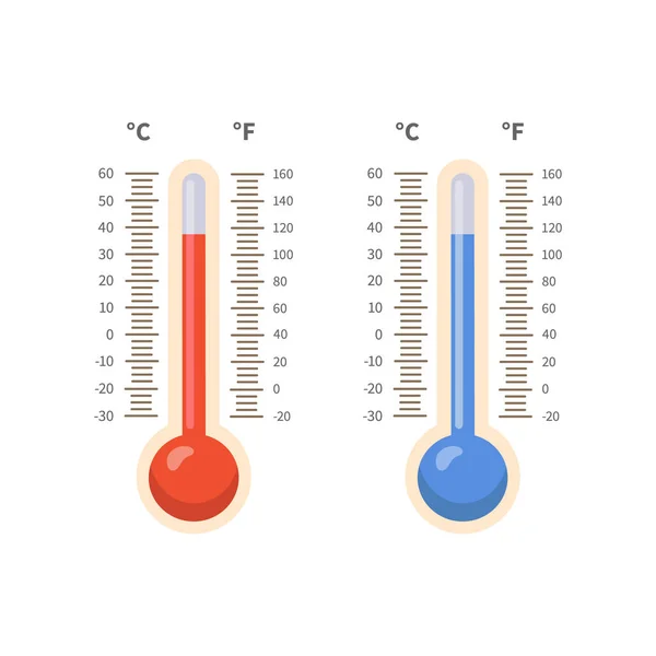 Termômetro Frio Calor Escala Temperatura Inverno Verão Isolada Fundo Branco —  Vetores de Stock