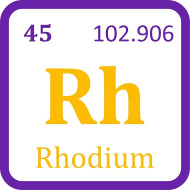 Basit periyodik tablo ögesi simgesi