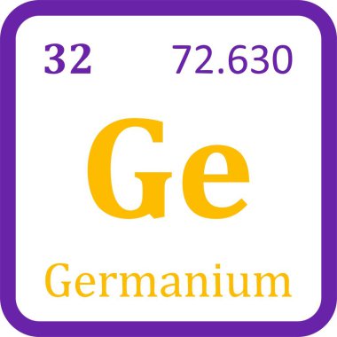 Basit periyodik tablo ögesi simgesi