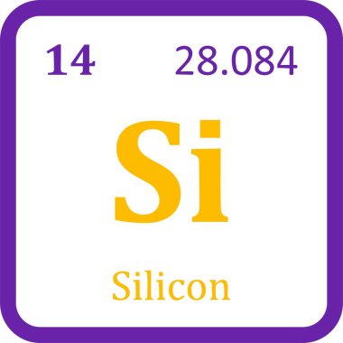 Basit periyodik tablo ögesi simgesi