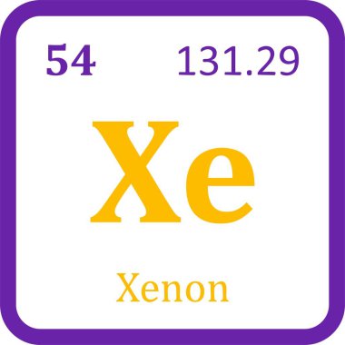 Basit periyodik tablo ögesi simgesi