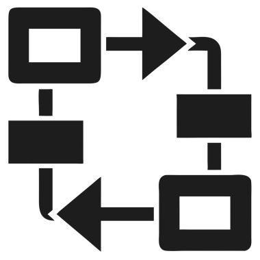 Birbirine bağlı yuvarlak dikdörtgenler ve oklarla döngüsel bir süreci gösteren siyah ve beyaz bir akış şeması.