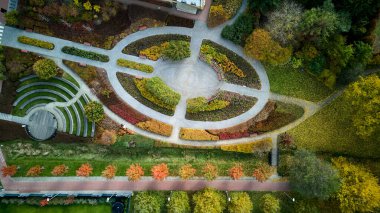 Sürdürülebilir şehir parkı manzaraları tasarlamak, çevre dostu özelliklere sahip canlı şehir parkları planlamak.
