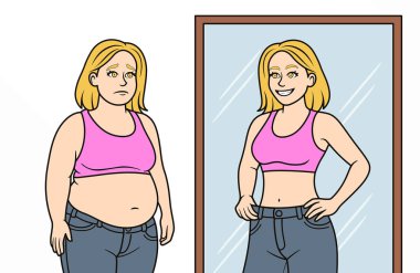 Vücut Görüntü Dönüşümü ve Kişisel Algılama