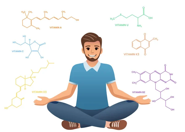 Temel vitaminlerin kimyasal yapıları (a, c, d3, b2, k3, u) ile çevrili meditasyon yapan veya yan yana oturan bir adamın sağlık ve beslenme için