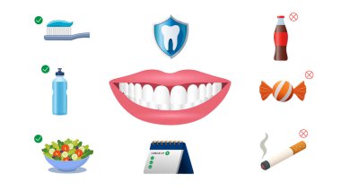 Diş sağlığı bilgileri ve ortasında gülümseyen bir ağız ikonlar aracılığıyla iyi ve kötü alışkanlıklar gösteriyor: diş fırçası, su, salata, soda, şeker, sigara. Temiz, eğitici düzen