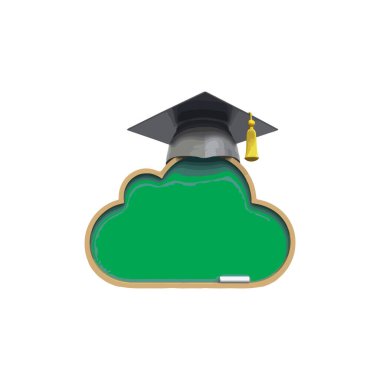 Bulut hesaplama kavramının 3 boyutlu yorumlanması.