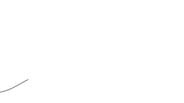 Soru işareti sürekli 4k animasyon videosu çizen bir satır