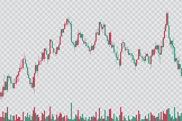 Mum desenleri ve şeffaf arkaplanda izole edilmiş işlem hacmi çubukları olan uçucu bir borsa grafiğinin vektör çizelgesi