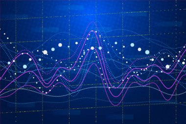 Aydınlatılmış çubuk ve çizgi çizelgelerini içeren gelecekteki finansal grafik görselleştirmesi