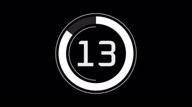 15 Saniyelik Zamanlayıcı Çemberi CanlandırmasıName