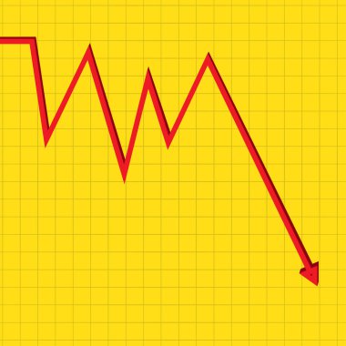 Pürüzlü dalgalanma ve aşağı ok ekonomik düşüş, kayıp ve olumsuz eğilimi sembolize ederek, parlak sarı ızgara arka planda keskin bir şekilde aşağı eğilimli 3D kırmızı çizgi grafiği