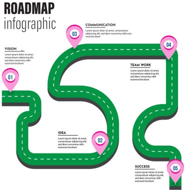 Yatay 5 adımlı yol haritası dolambaçlı yeşil bir yol ve parlak pembe keçeli raptiyeli bilgi şablonu, anahtar aşamaların ayrıntılarıyla: proje yönetimi ve stratejik iş planlama sunumları için ideal.