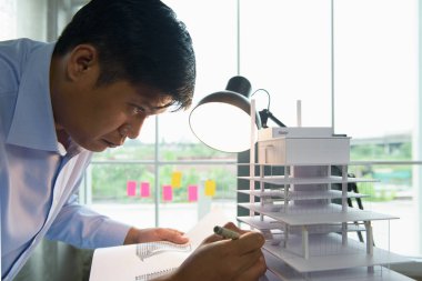 Mimarlar, onun masabaşındaki fikir kırtasiyesinden tasarım modelini tasarlayarak tasarım mimarisi üzerinde çalıştılar. Yapı yapısının mimarisinin başlangıç ve analizi.