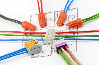 Kablo konektörleri dairesel düzenlenmesi