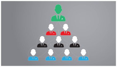 Kurumsal organizasyon lideri. İnsan kaynakları yönetimi ve liderlik kavramı.