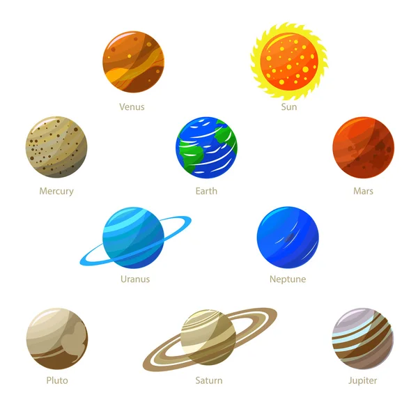 Colorido Sistema Solar Planetas e Sol. Vetor — Vetor de Stock