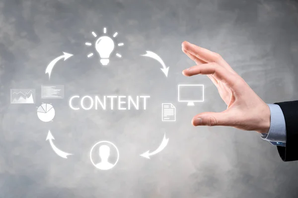 Content Marketing Zyklus Erstellung Veröffentlichung Verteilung Von Inhalten Für Eine — Stockfoto