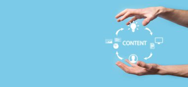 İçerik pazarlama döngüsü - çevrimiçi hedef kitle için içerik oluşturma, yayınlama, dağıtma ve analiz.