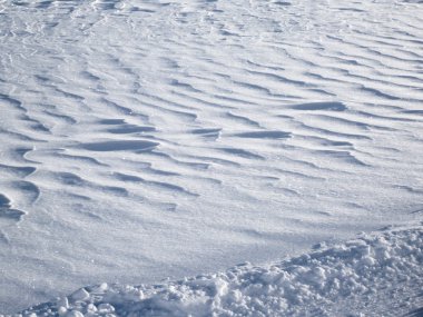 Yaktı yan kar doku sahne