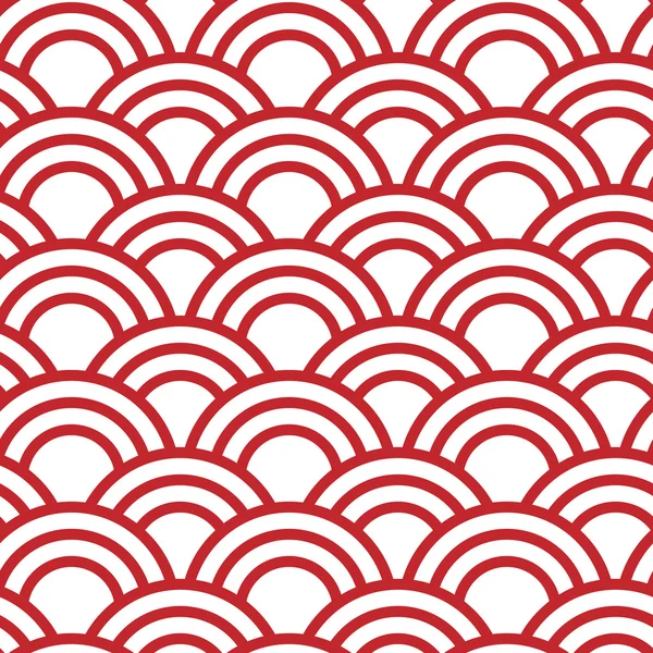 Japon kesintisiz dalga deseni