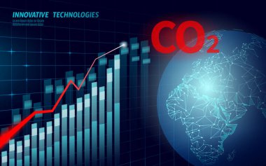 CO2 hava kirliliği gezegeni Dünya. Artan hasar iklim sorunu grafiği. Ekoloji çevresi karbondioksit tehlikesiyle karşı karşıya. Küresel ısınma sera denge vektörü çizimi