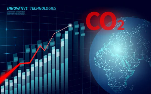 Contaminación atmosférica del CO2 planeta Tierra. Gráfico de daño creciente problema climático. Ecología medio ambiente peligro dióxido de carbono. Calentamiento global equilibrio invernadero vector ilustración — Vector de stock