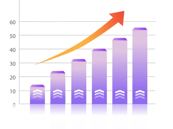 Business infographic positive growth bar chart statistics 3d vector illustration — Stock Vector