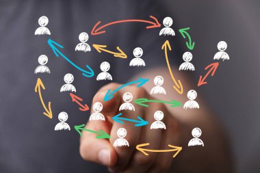 Ağ oluşturma, Bağlantılar, İşbirliği, Takım Çalışması, İş