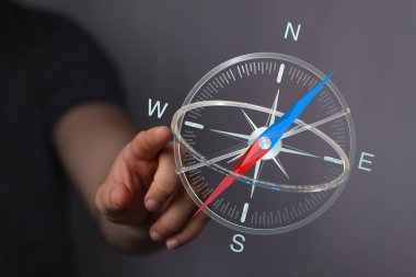 Gelecekteki Başarıyı Yönlendirmek için Dijital Pusula Elle Dokunma Kılavuzu