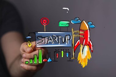 El Çizimi Başlangıç Roket Fırlatma Planı