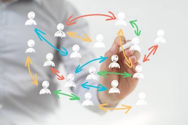 Ağ, İşbirliği ve Bağlantı: İş Ekibi Çalışması