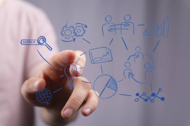 İş Stratejisi Planlama: Fikirler, Takım Çalışması, Büyüme